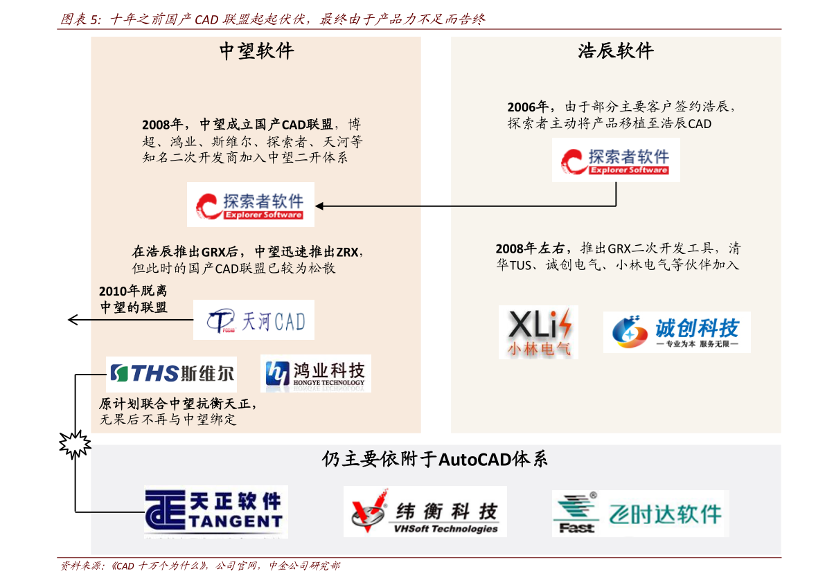 海螺塑鋼型材最新報價及綜合評測概述