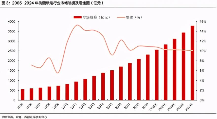 面包鐵最新價格2024，市場脈絡(luò)、事件背景與文學探尋之旅