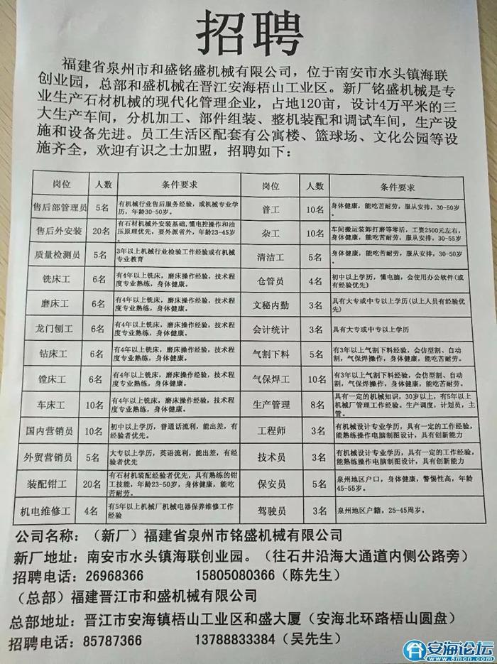 臺(tái)前老城招聘熱潮，最新招聘信息與個(gè)人職業(yè)選擇分析