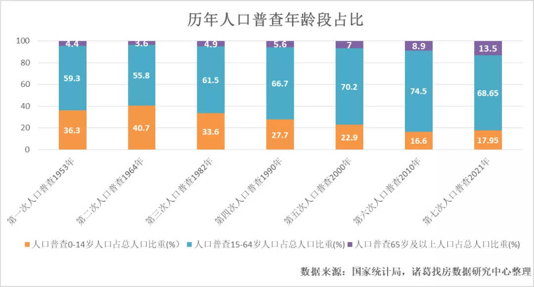 最新世界人口概況及增長、分布與未來趨勢展望