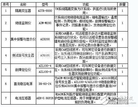 最新隔離措施實(shí)施步驟詳解，從入門到精通的指南