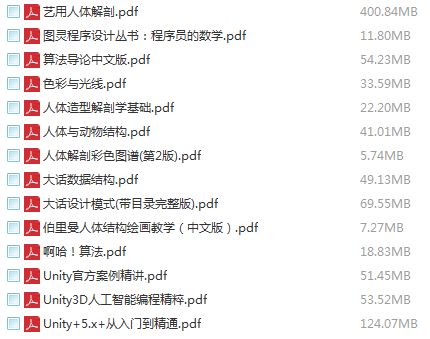 外文圖書資訊獲取與利用指南，從入門到進階詳解
