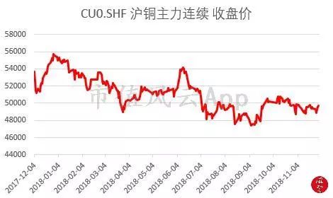 鉛價風云變幻與巷弄特色小店的奇妙探尋之旅