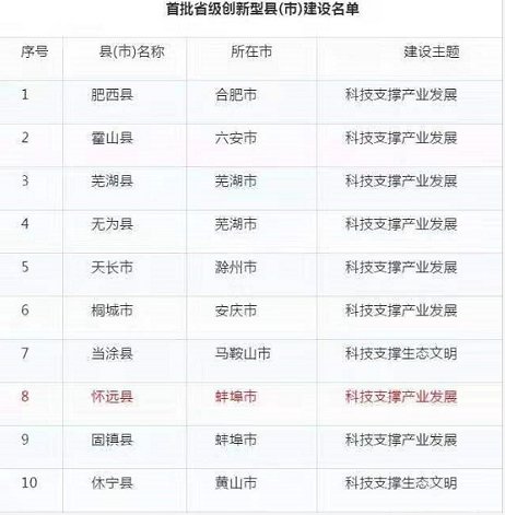懷遠毅德城最新動態(tài),懷遠毅德城探秘，巷弄深處的那家隱藏寶藏小店