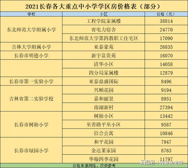 新聞中心 第162頁(yè)