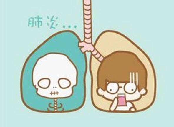 天長(zhǎng)肺炎動(dòng)態(tài)下的觀察與思考，某某觀點(diǎn)探析