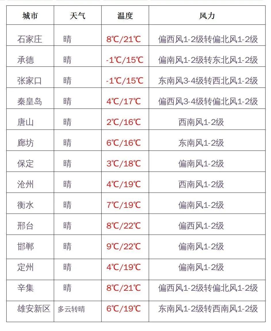探尋最新病毒源頭，傳播與防控的關(guān)鍵所在