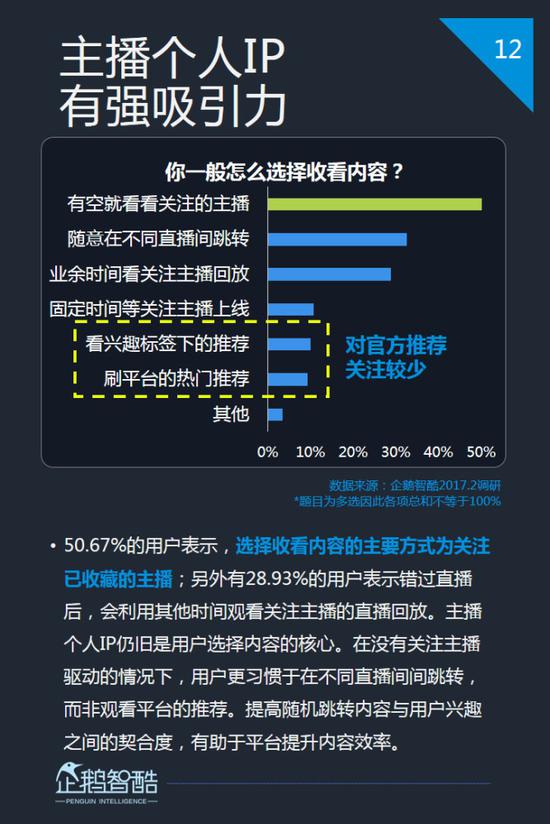最新港澳臺直播平臺概覽，趨勢、特點與服務(wù)深度解析