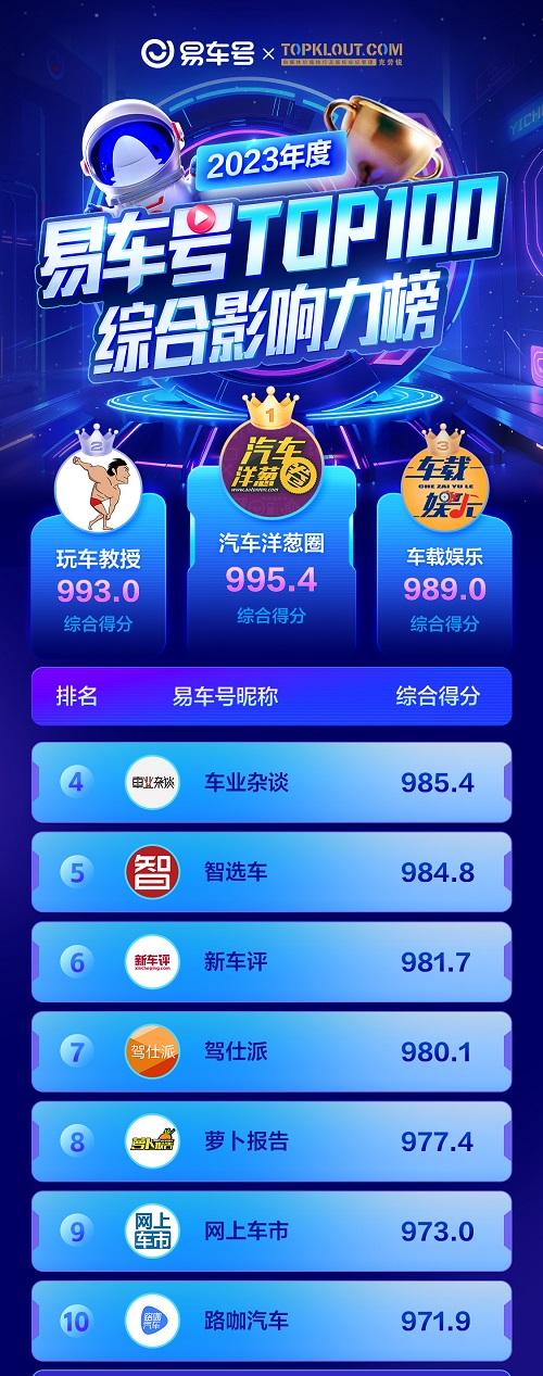 易車2019汽車報(bào)價(jià)信息,易車2019，汽車報(bào)價(jià)信息的繁榮時(shí)代與產(chǎn)業(yè)變革的里程碑