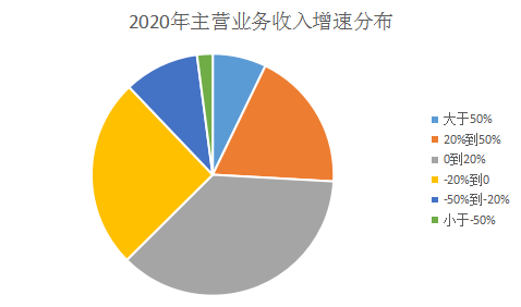 寶豐上市，歷程、影響及特定時(shí)代地位的深度解讀