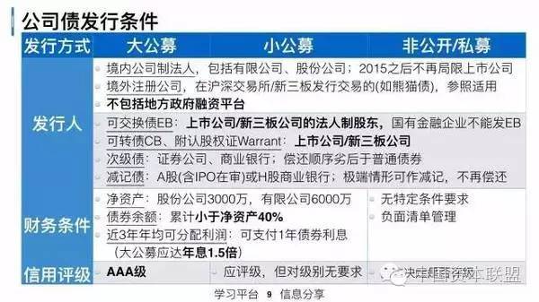 全面解析證券上市制度，特性、體驗(yàn)、競品對比及用戶群體深度探討