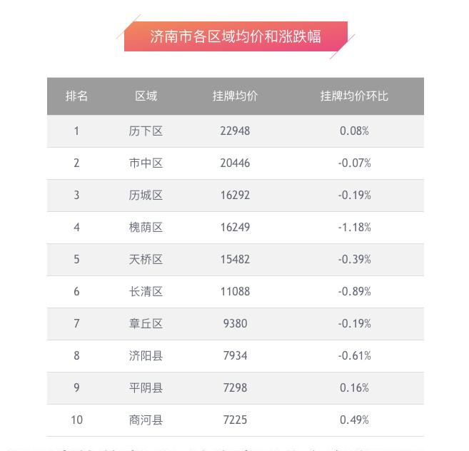商河五月房?jī)r(jià)動(dòng)態(tài)揭秘，最新走勢(shì)與深度分析