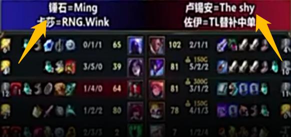 最新雙人表演的魔力，深度探析觀點與魅力