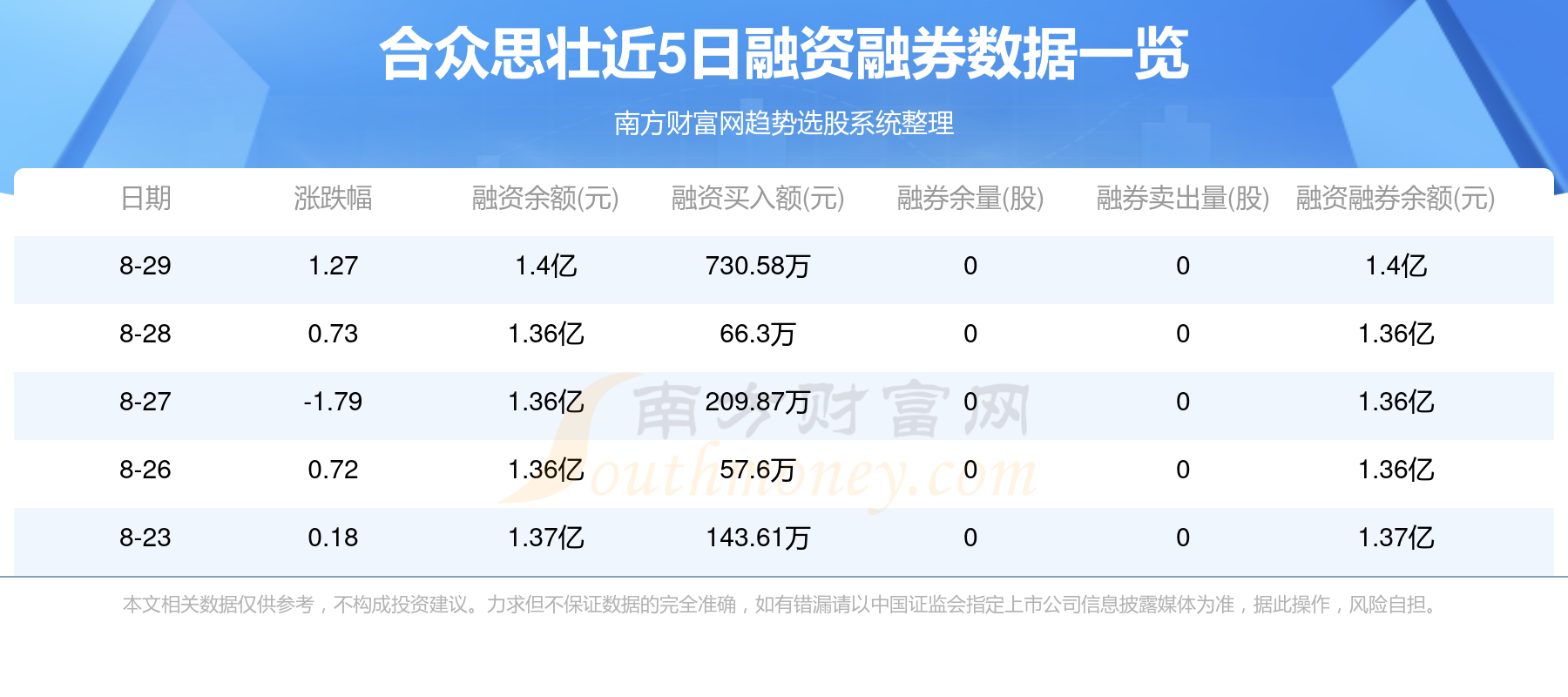 合眾思壯股票最新動(dòng)態(tài)及背后的溫馨故事揭秘