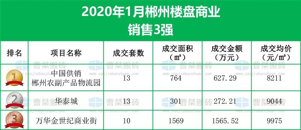最新熱門板塊排行榜詳解，全面評測與介紹