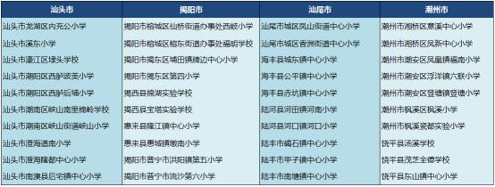 汕尾最新疫情動(dòng)態(tài)及防疫指南，行動(dòng)步驟全解析