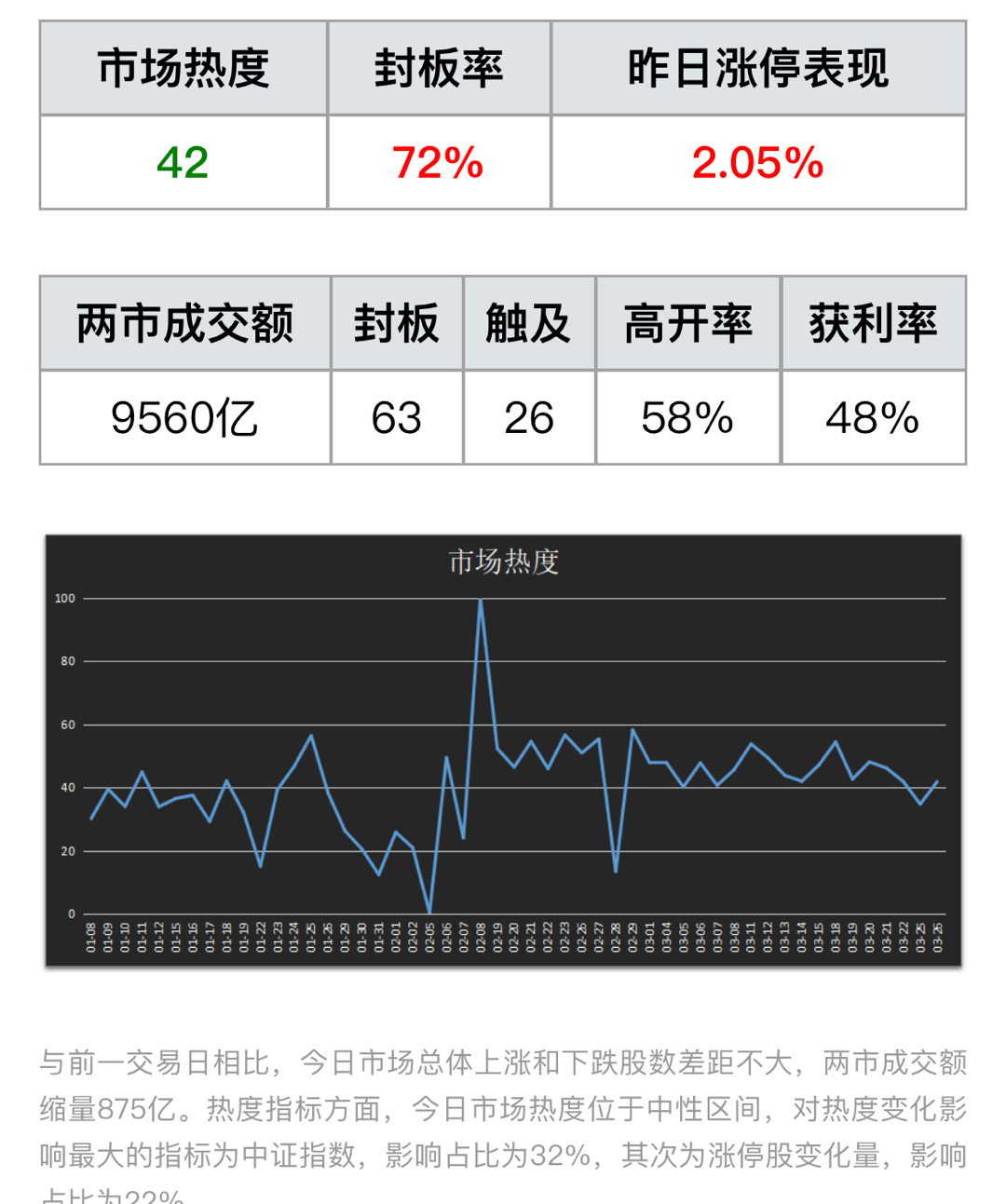 白色有銀股票行情及背后的暖心故事
