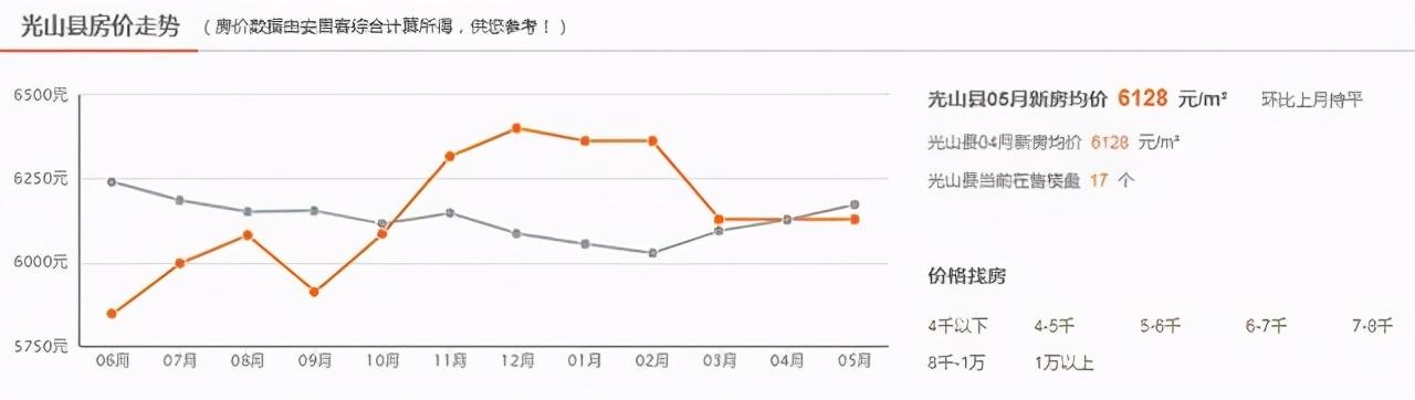 產(chǎn)品展示 第151頁