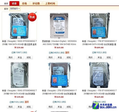 硬盤價(jià)格之旅，溫情時(shí)光與友情的陪伴之路